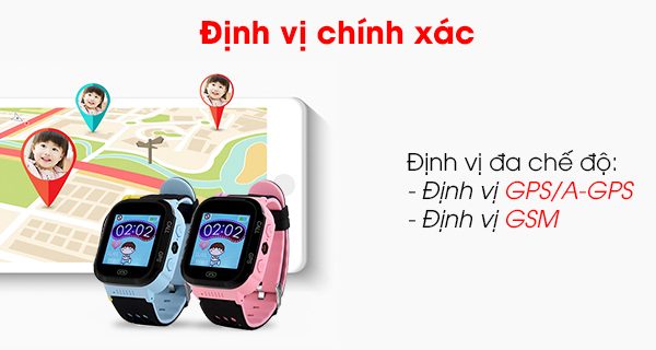 Đồng Hồ Định Vị GPS An Toàn Trẻ Em BabyKid GW500S Camera Chụp Ảnh Từ Xa 3 16