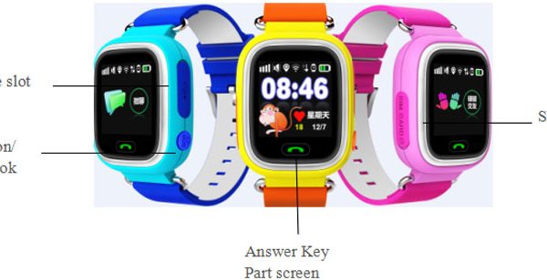 Đồng Hồ Định Vị GPS/WiFi/LBS BabyKid GW100S + Tặng Sim 4G Data Tốc Độ Cao 5 đồng hồ định vị baby kid GW100S có WiFi