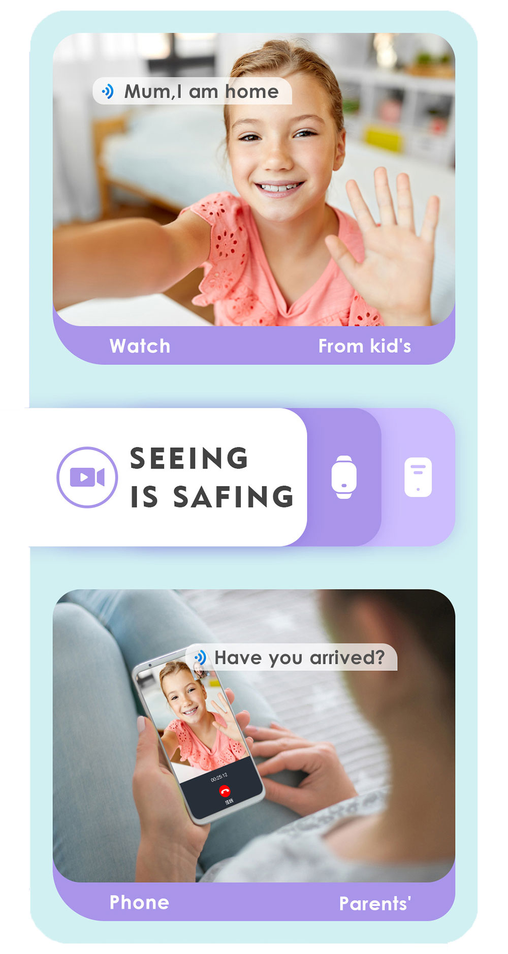 Đồng hồ định vị trẻ em Baby Kid GW900P gọi điện Video miễn phí như IPhone Đồng hồ định vị trẻ em Baby Kid GW900P gọi điện Video miễn phí như IPhone