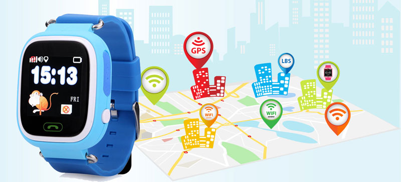 wifi1 đồng hồ định vị WiFi baby kid gw100s